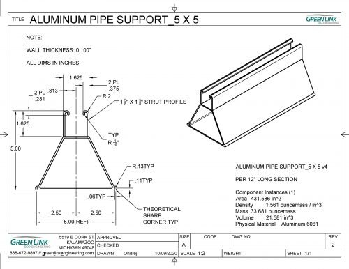 anvil pipe supports cad drawings