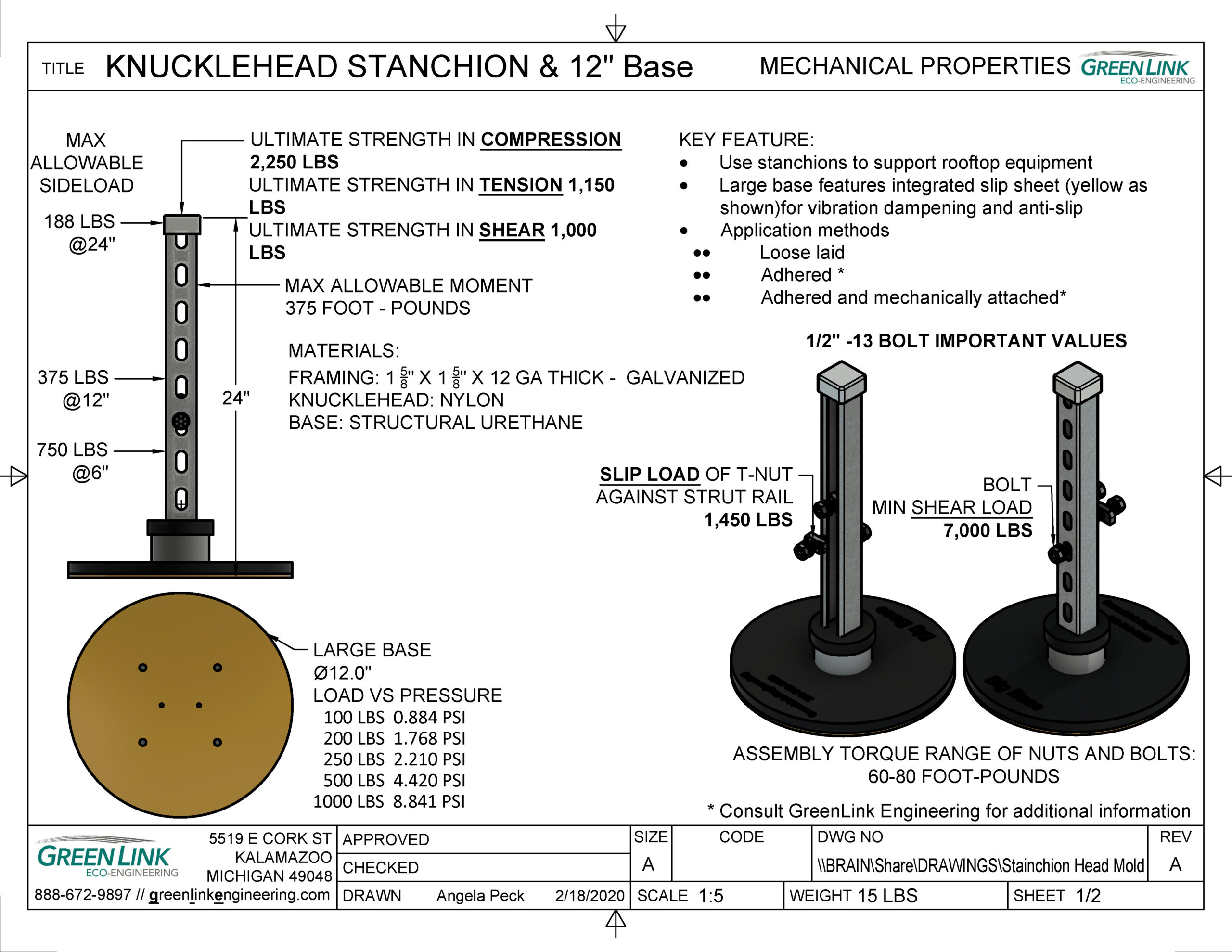 KnuckleHead Stanchion Big Big Technical Details